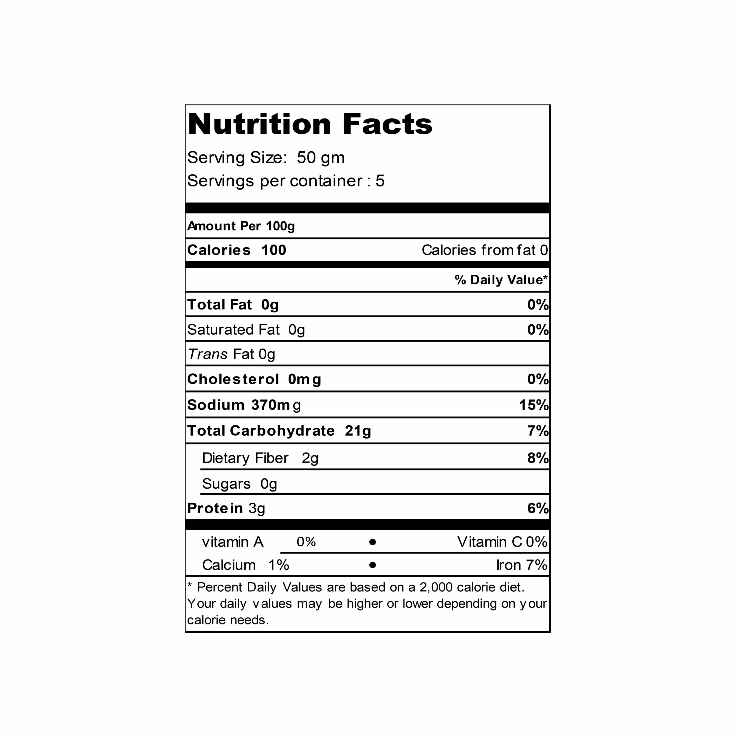 Nutritional Facts Of Artisan Baguette