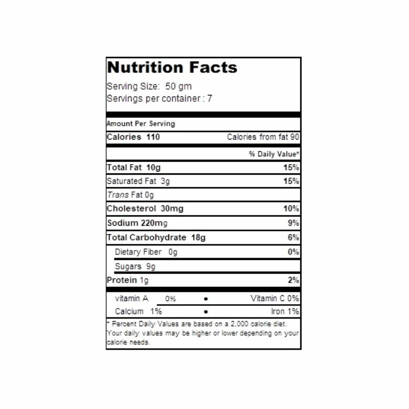 Nutritional Facts of Brioche Loaf