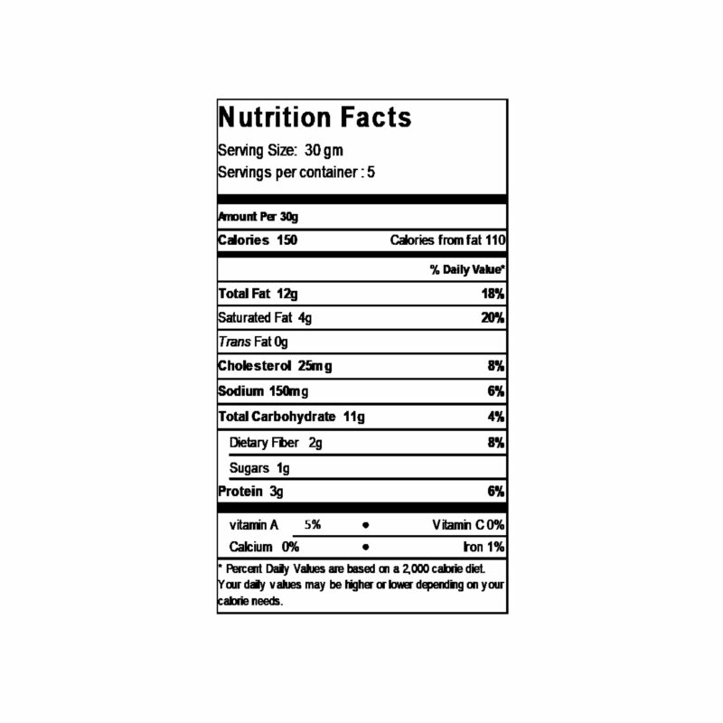 Nutritional Facts of Keto almond Cookies