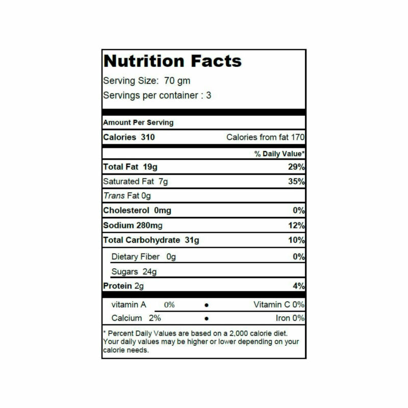 Nutritional Facts of Vegan cupcake