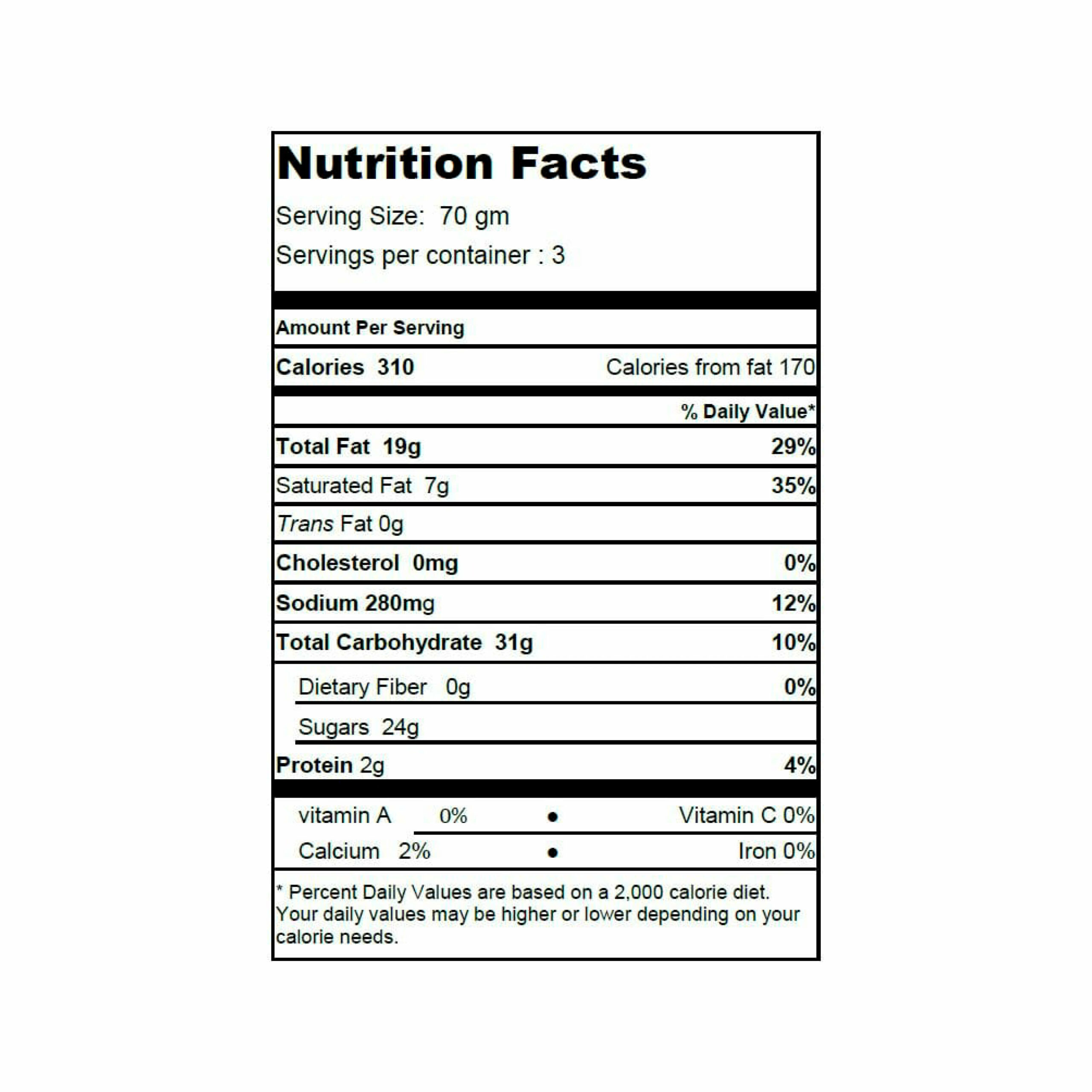 Nutritional Facts of Vegan cupcake